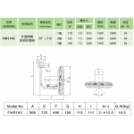 Wington 榮通 FW51XC 20吋掛牆工業牛角風扇(密網/外置開關)